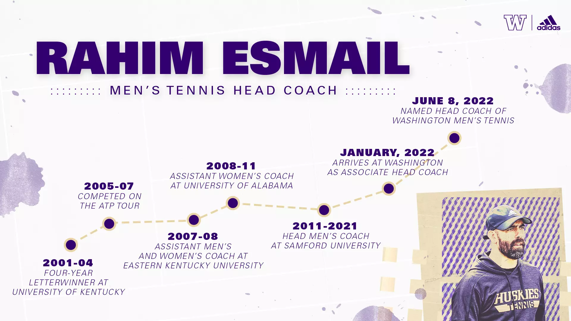 Esmail_Career