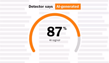 AI detectors like Pangram are everywhere but aren't always accurate