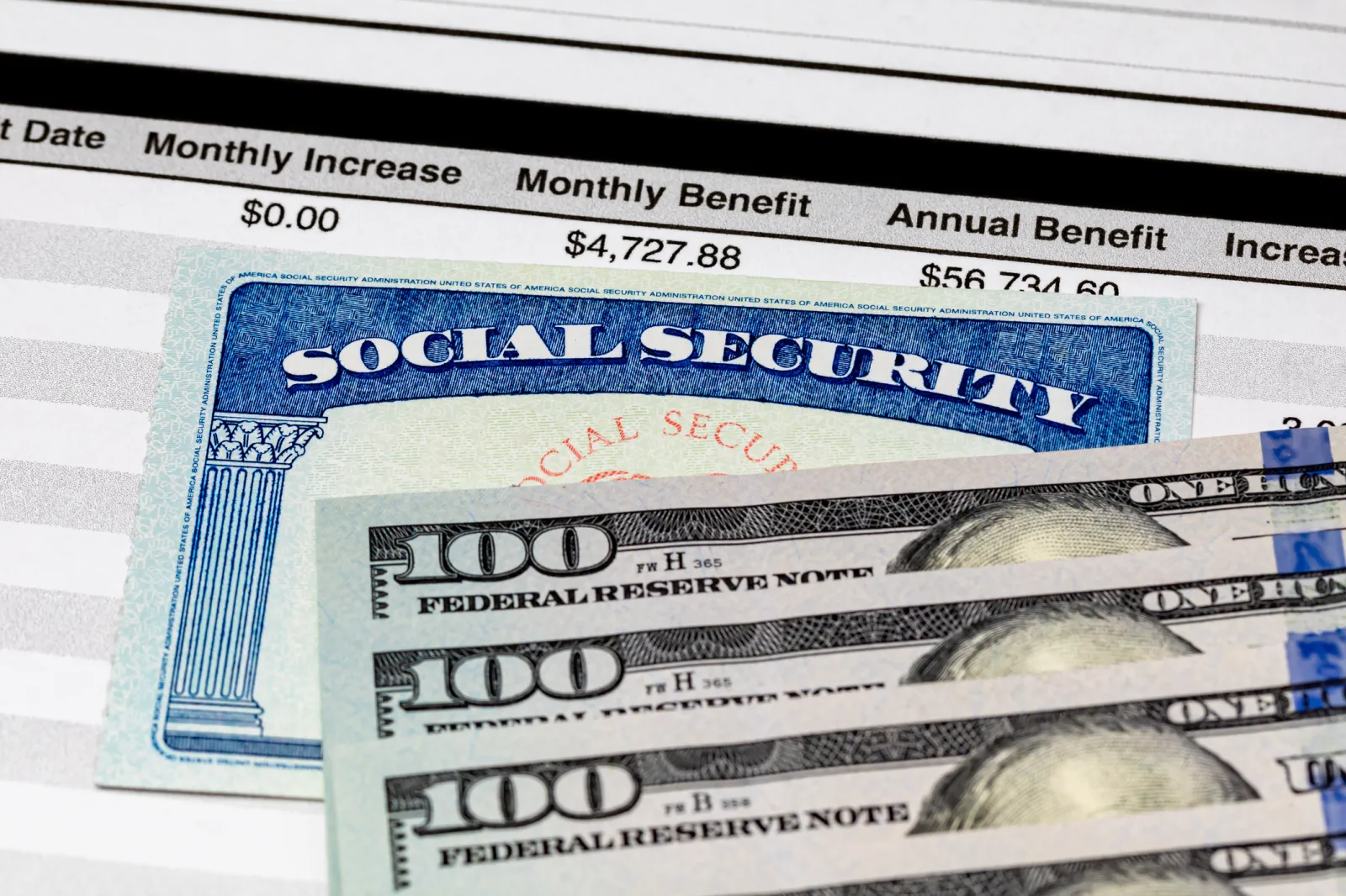 Stock image of a Social Security card and U.S. $100 bills on top of an SSA statement.