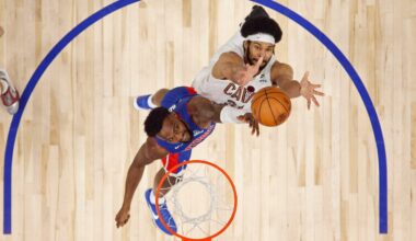 NBA Fantasy: Atlantic Division outlook for 2026-27 season