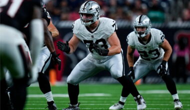 Las Vegas Raiders intend to sign Canadian Niklas Henning to practice squad
