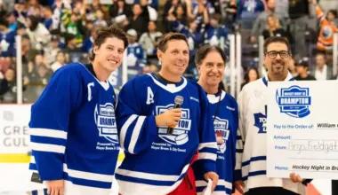 Get autographs from NHL greats at Hockey Night in Brampton charity game