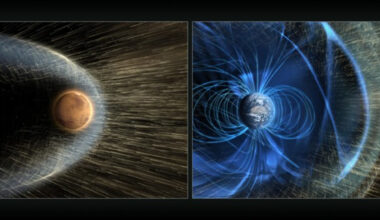 Understanding solar wind through space plasma physics