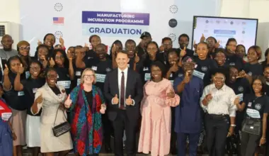US backs 200 Nigerian entrepreneurs for local, export market