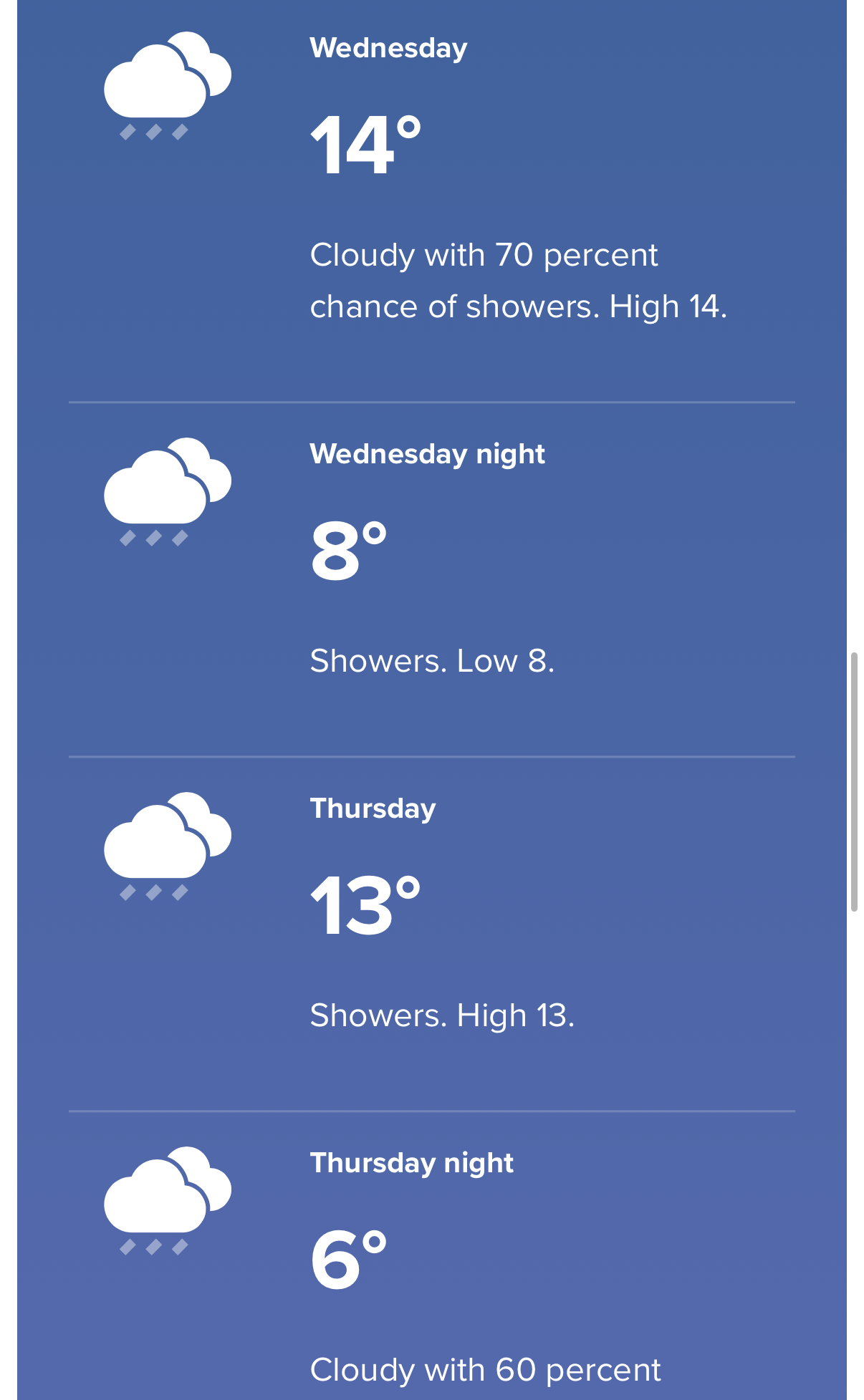 weather