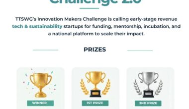 Call for Applications: TTSWG Innovation Makers Challenge 2.0 (Win Up to