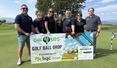 Annual ball drop at Harvest Golf Club raises funds for BGC Okanagan