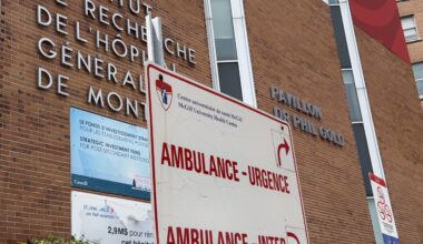 ER wait times in Quebec improved slightly in 2025