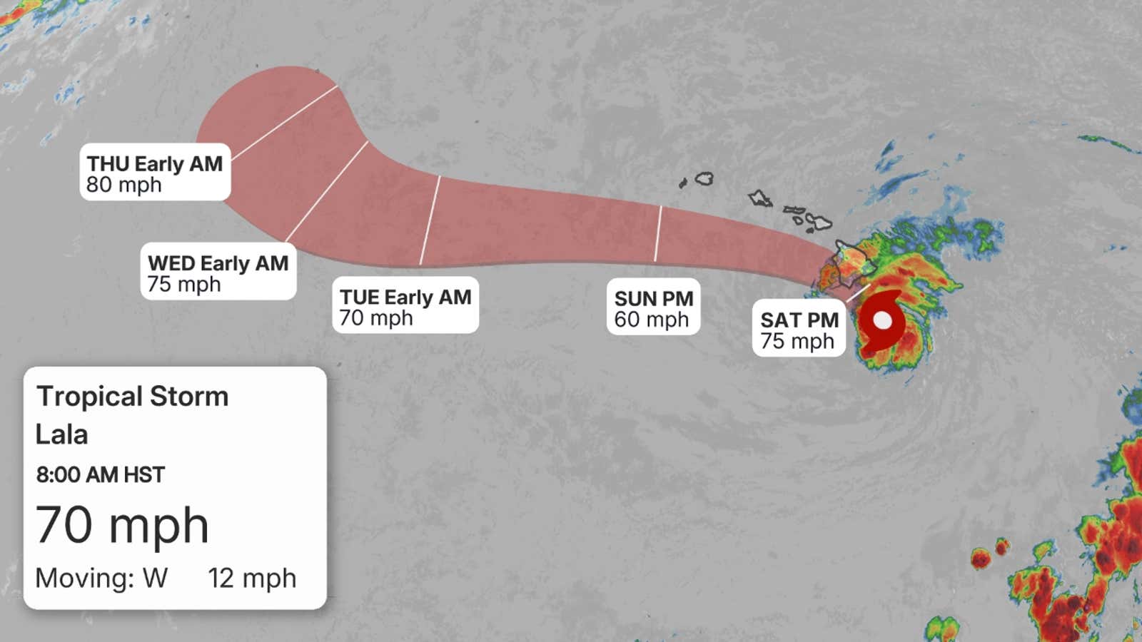 Pacific Storm Info 5