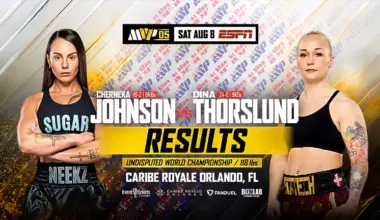 MVPW-05 Live Results: Johnson vs. Thorslund, Round by Round