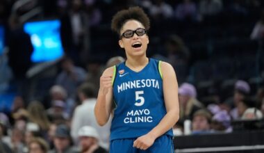 Miles scores 24, Howard adds 21 as Lynx beat Mystics for 6th straight win