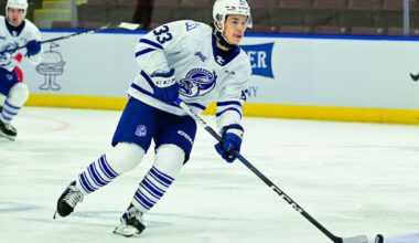 FN’s 2026 Flames summer prospect rankings – HM: Misa, Matveiko and Leander