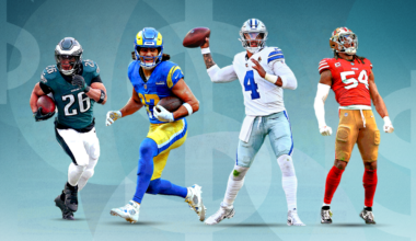 NFL Franchise Valuations 2026: Cowboys Lead at $15B, Average Up 31%