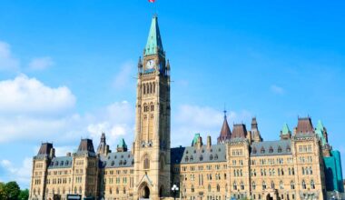 Ottawa Parliament Hill building in Ontario, Canada