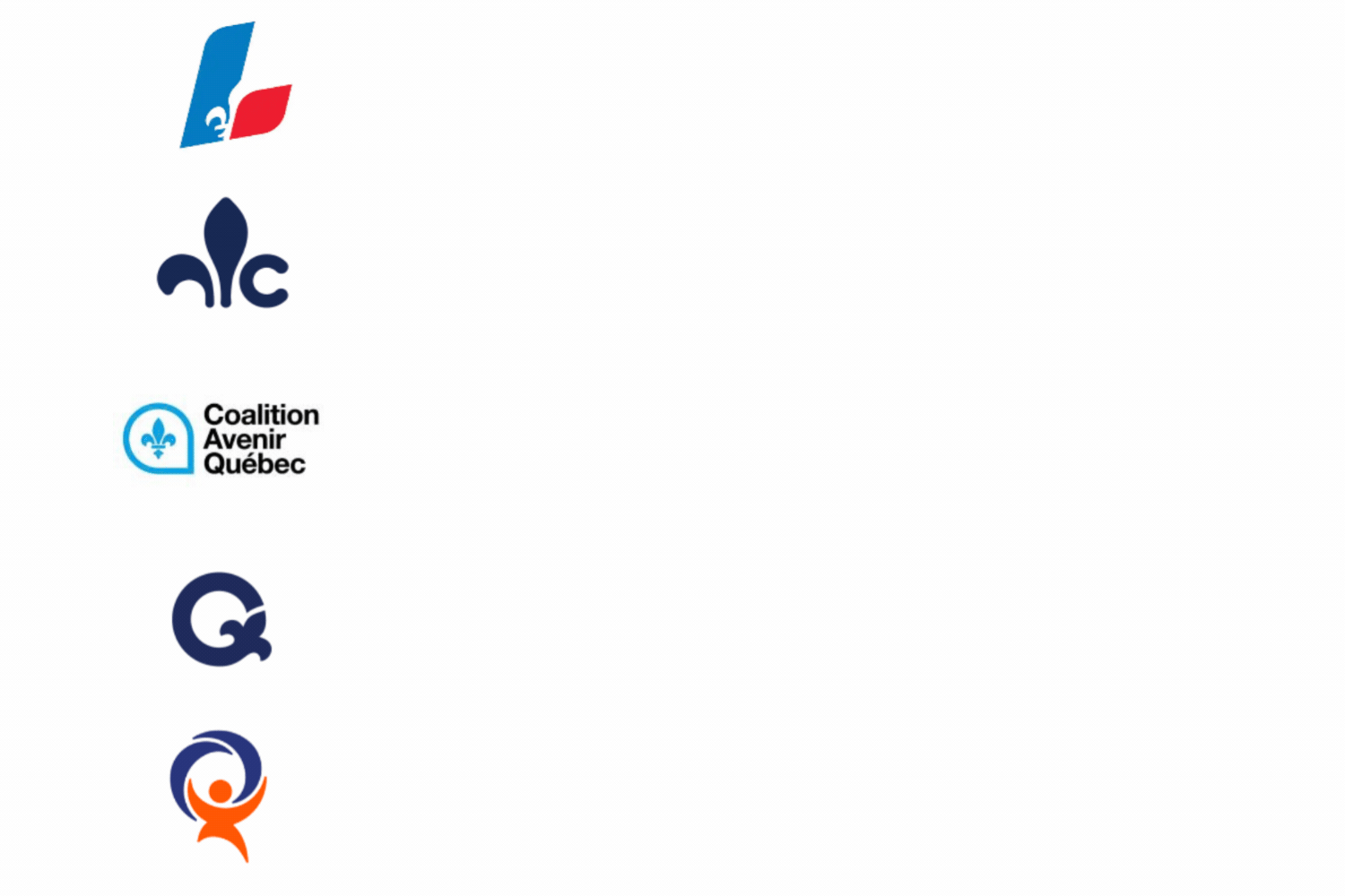 A moving bar chart shows voting intentions for Quebec's five main parties among the anglophone and allophone populations