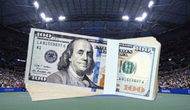 US Open 2026 Prize Money: Winner’s Share & Total Purse