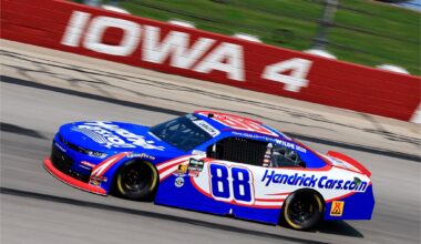 Iowa Speedway Race Results: August 8, 2026 (NASCAR O'Reilly)