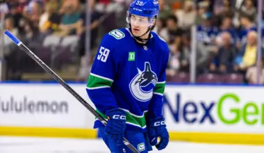 CA’s top 20 Canucks summer prospect rankings: #5 Kirill Kudryavtsev