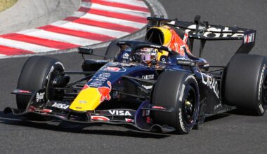Where does each Formula 1 driver’s contract stand at summer break?