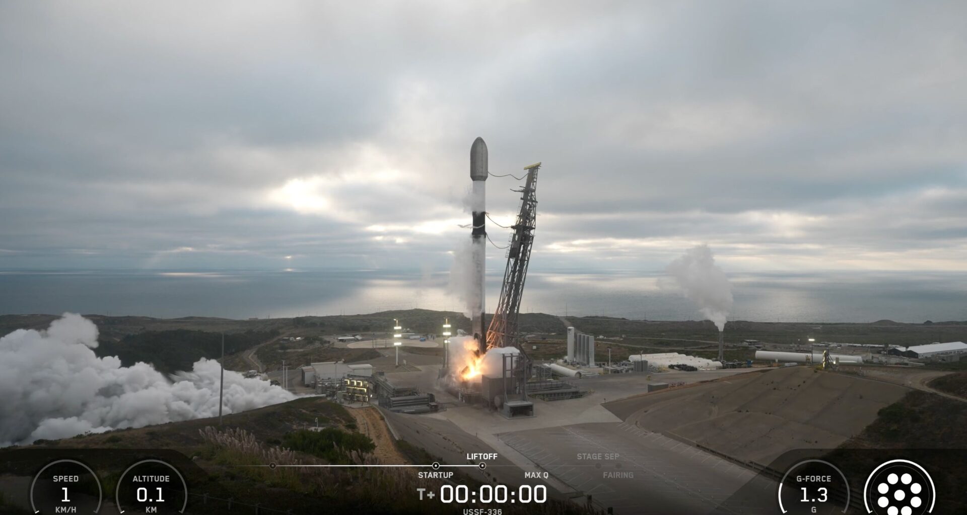 New record! SpaceX launches 2 Falcon 9 rockets just 38 minutes apart