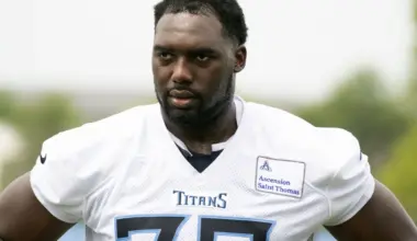 Commanders add 223 games of NFL experience in latest roster shake-up image