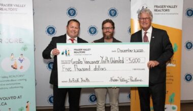 Supporting marginalized youth: FVRCF grant applications open until September