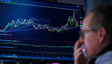 One chart shows the incredible reversal at American tech companies
