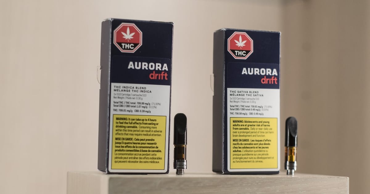 TSX today: Curaleaf looks to buy Aurora Cannabis