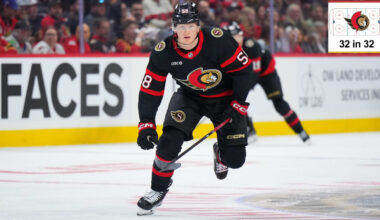 Top prospects for Ottawa Senators