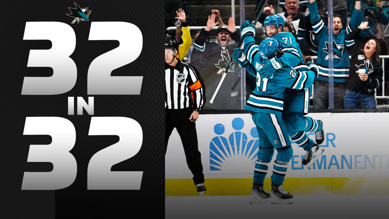 Inside look at San Jose Sharks