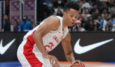 Canada defeats Panama to remain undefeated in FIBA World Cup qualifying