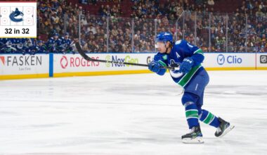 NHL EDGE stats 2026-27 season outlook for Vancouver Canucks 