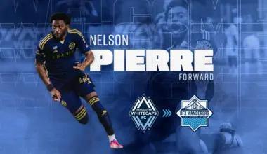 Halifax Wanderers FC | CPL