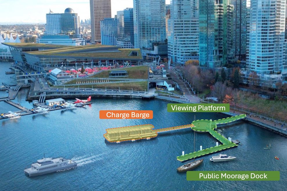 cirql ferries