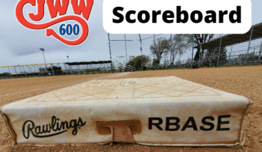 Tuesday Scoreboard | Country 600 CJWW