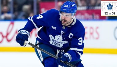 3 questions facing Toronto Maple Leafs