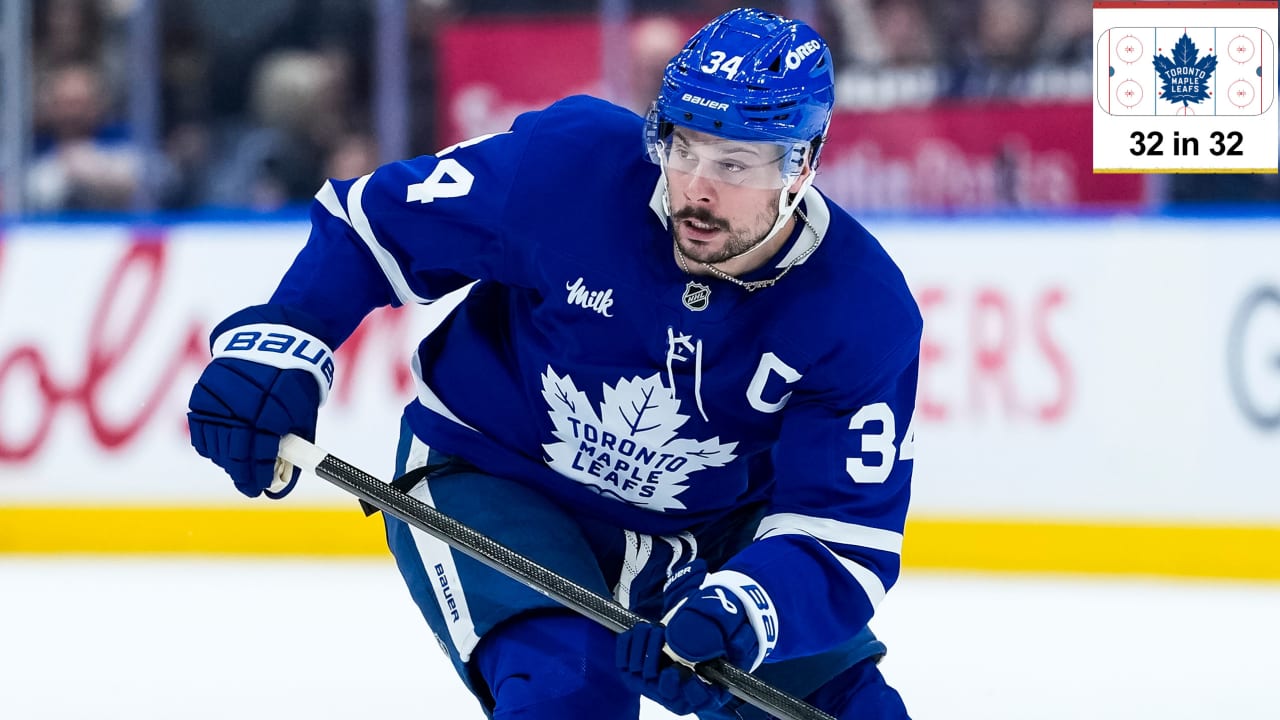 3 questions facing Toronto Maple Leafs