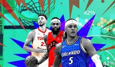 The Jaylen Brown All-Stars - The Ringer