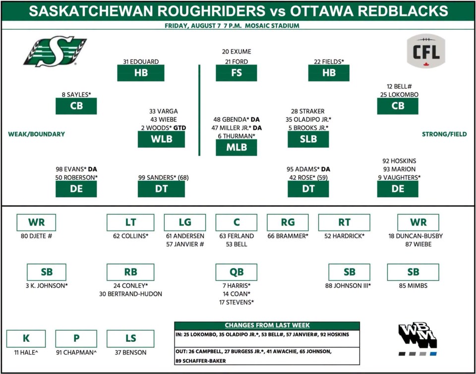 depth-chart-updated-week-10