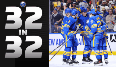 Inside look at Buffalo Sabres