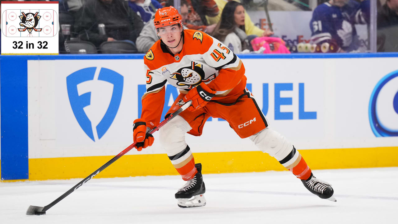 Anaheim Ducks fantasy projections for 2026-27
