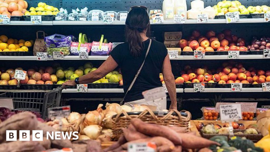 US inflation eases as food and fuel costs cool - BBC