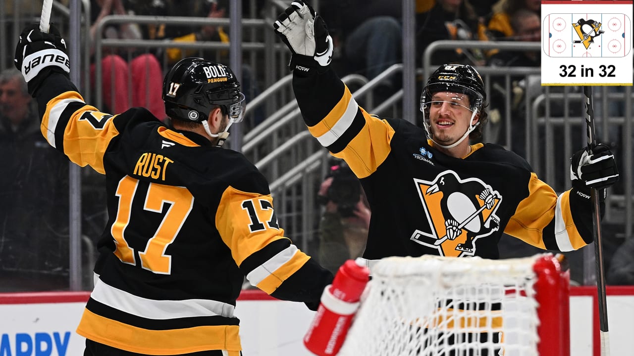 Pittsburgh Penguins fantasy projections for 2026-27