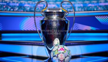 Way Too Early Predictions for the Champions League 2026-27 League Phase Table