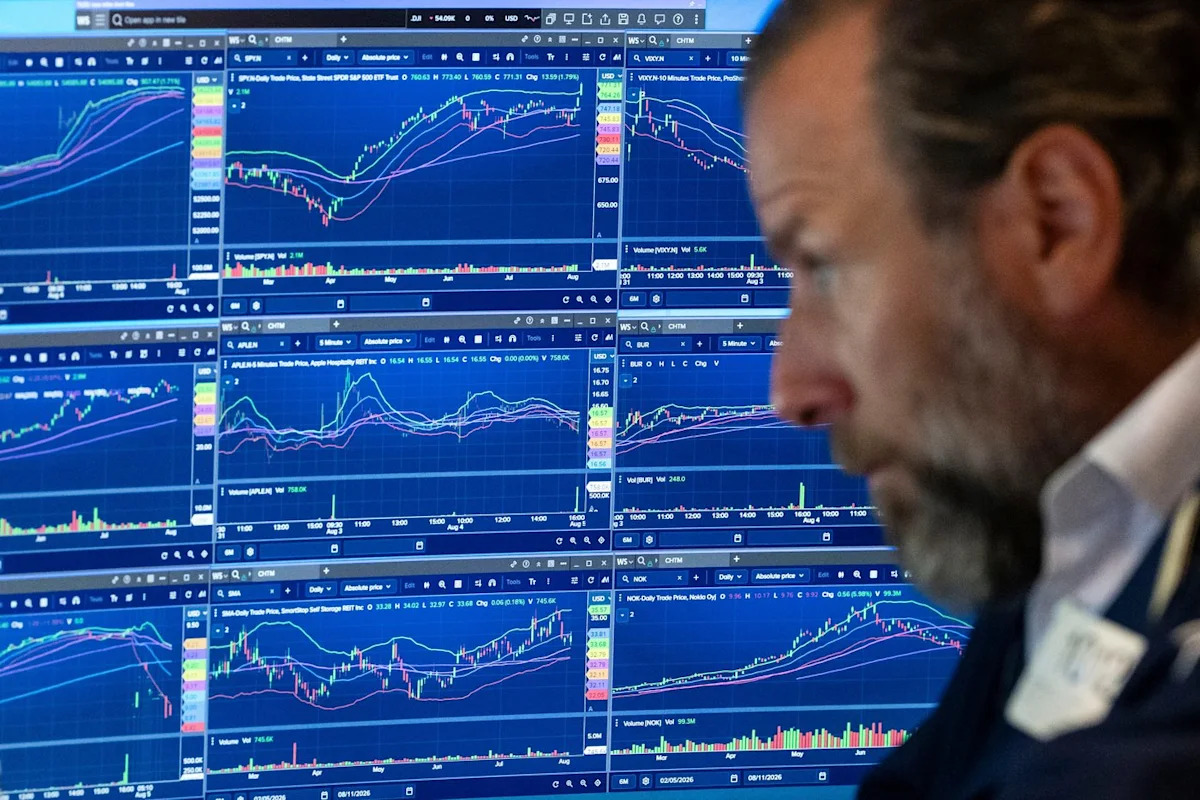 Wall Street slips from its record following the latest weak update on the US economy