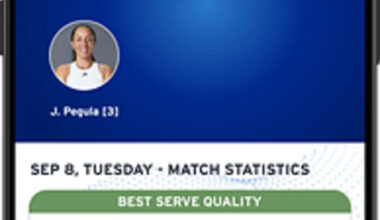 IBM and the USTA Introduce New AI-Powered Fan Experiences for 2026 US Open