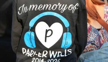 What Parker taught us about Calgary