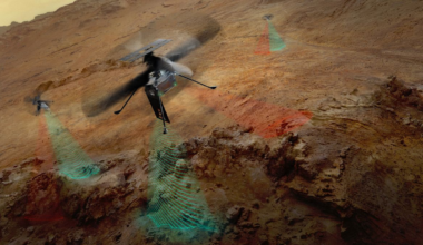 We just got a glimpse at what NASA’s Skyfall helicopters will look like in action