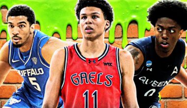 Certified Sicko Prospects: 15 Names to Know for the 2026-2027 Season, Part Three