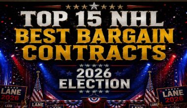 NHL Best Value Contracts 2026